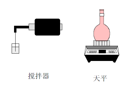 Tego消泡劑，消泡劑