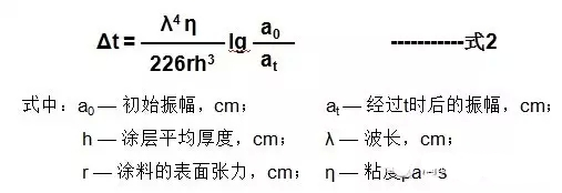 <a href='/product/product-0001,0011,0019.shtml' class='keys' title='點擊查看關于流平劑的相關信息' target='_blank'>流平劑</a> 涂膜表面<a href='/product/product-0001,0011,0019.shtml' class='keys' title='點擊查看關于流平劑的相關信息' target='_blank'>流平劑</a> <a href='http://www.the-business.cn/product/product-0001,0011,0018.shtml' class='keys' title='點擊查看關于基材潤濕劑的相關信息' target='_blank'>基材潤濕劑</a> 迪高<a href='/product/product-0001,0011,0019.shtml' class='keys' title='點擊查看關于流平劑的相關信息' target='_blank'>流平劑</a>