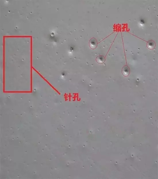 針孔，縮孔，流平劑，迪高助劑