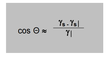 基材<a href='http://www.the-business.cn/product/product-0001,0011,0018.shtml' class='keys' title='點擊查看關于潤濕劑的相關信息' target='_blank'>潤濕劑</a>
